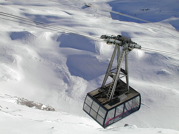 Zugspitze Cable Car